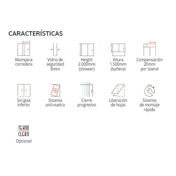 Mamparas Profiltek Dasha opiniones