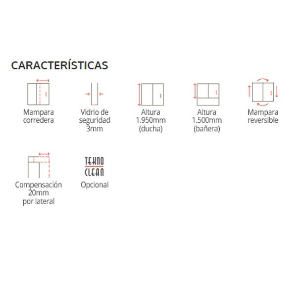 Mamparas Profiltek Ecodux opiniones