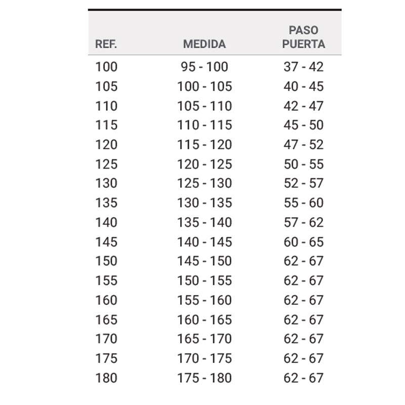 1medida-paso-torvisco-blois