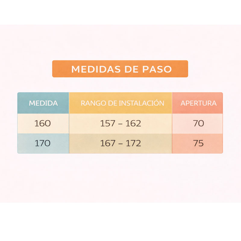 Mampara de bañera de puertas correderas PR/FC600 7 Mampara de bañera de puertas correderas PR/FC600, modelo PR FC600