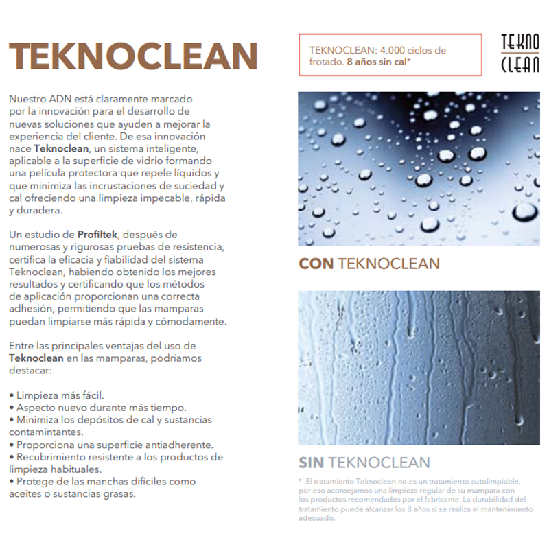 Mampara de ducha de 2 puertas correderas y 2 fijos PROFILTEK Salma SA-325 5 Teknoclean para mampara de ducha